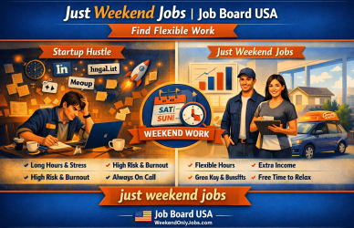 Split-screen infographic comparing startup hustle chaos with flexible weekend jobs.