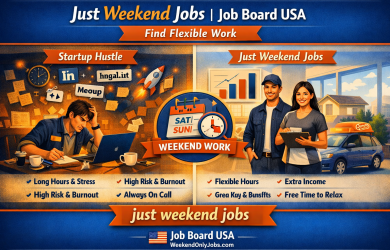 Split-screen infographic comparing startup hustle chaos with flexible weekend jobs.